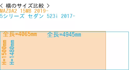 #MAZDA2 15MB 2019- + 5シリーズ セダン 523i 2017-
